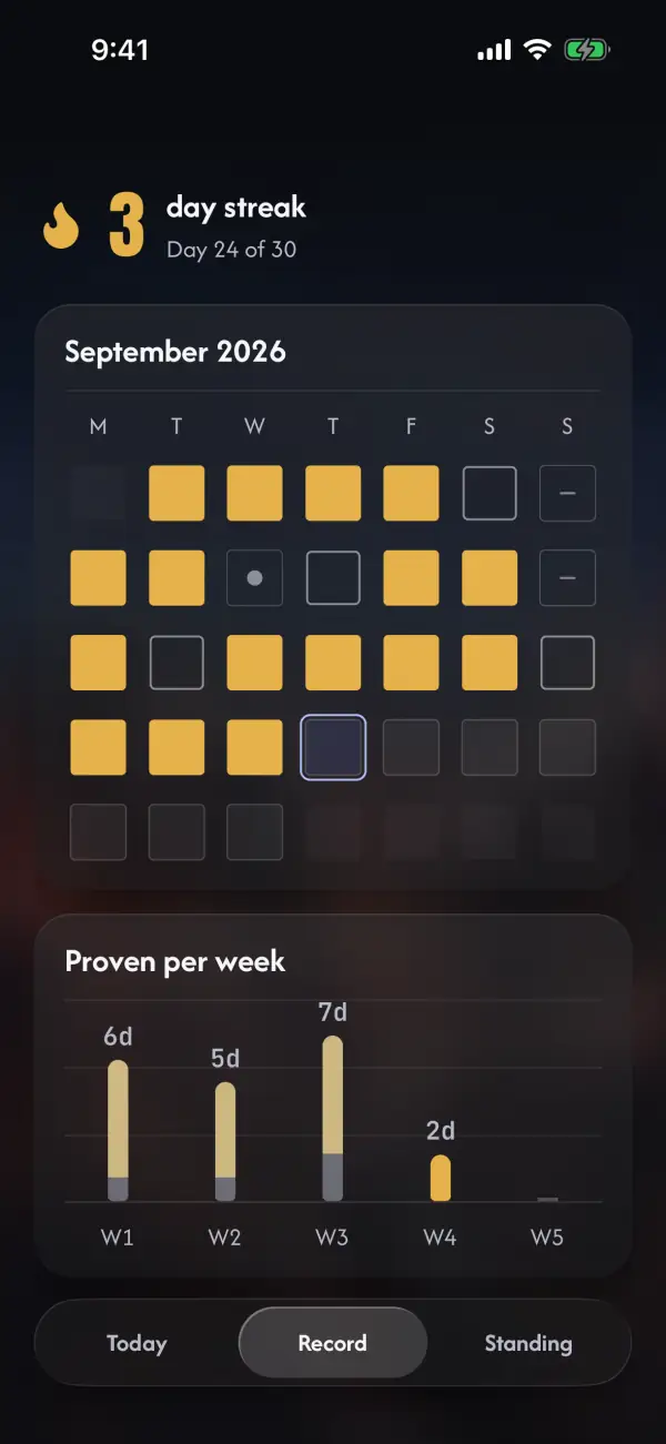 The Record screen: September, with kept days in gold, claimed days outlined, a 3 day streak, and days proven per week.