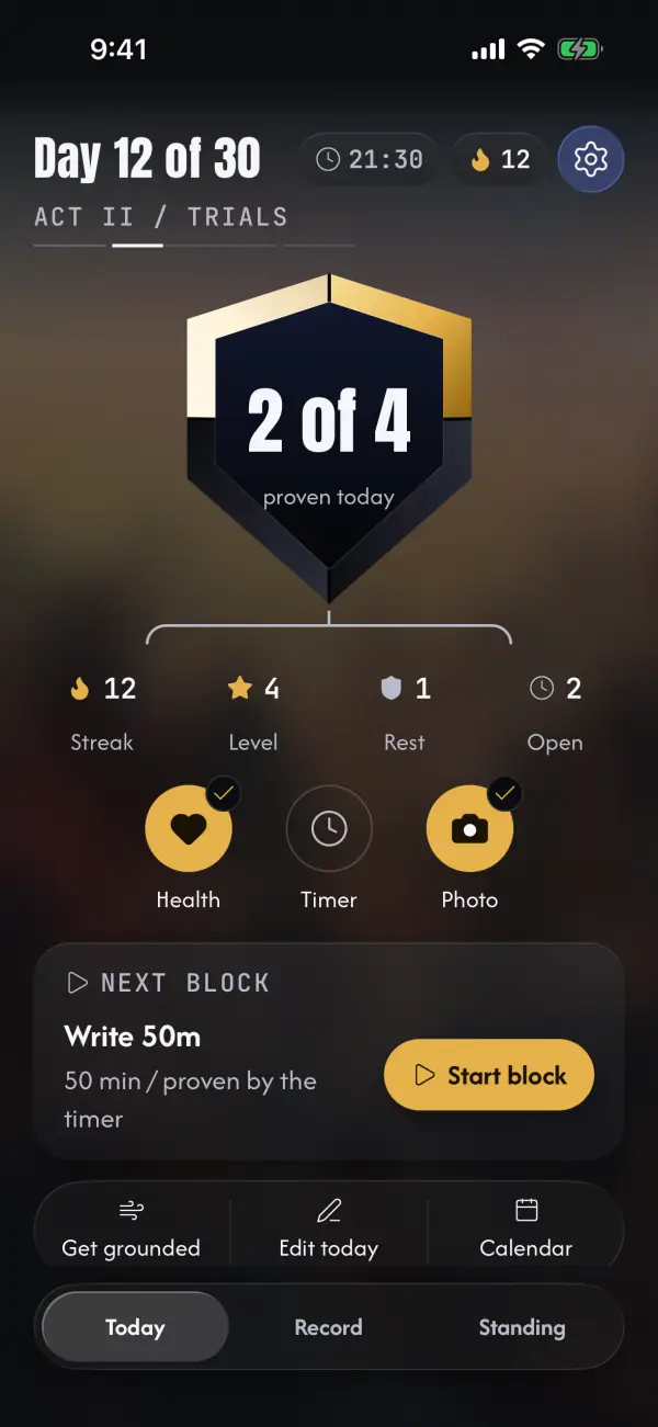 The Today screen on day 12 of 30: the crest reads 2 of 4 proven today, and the next block, Write 50m, waits with its Start block button.